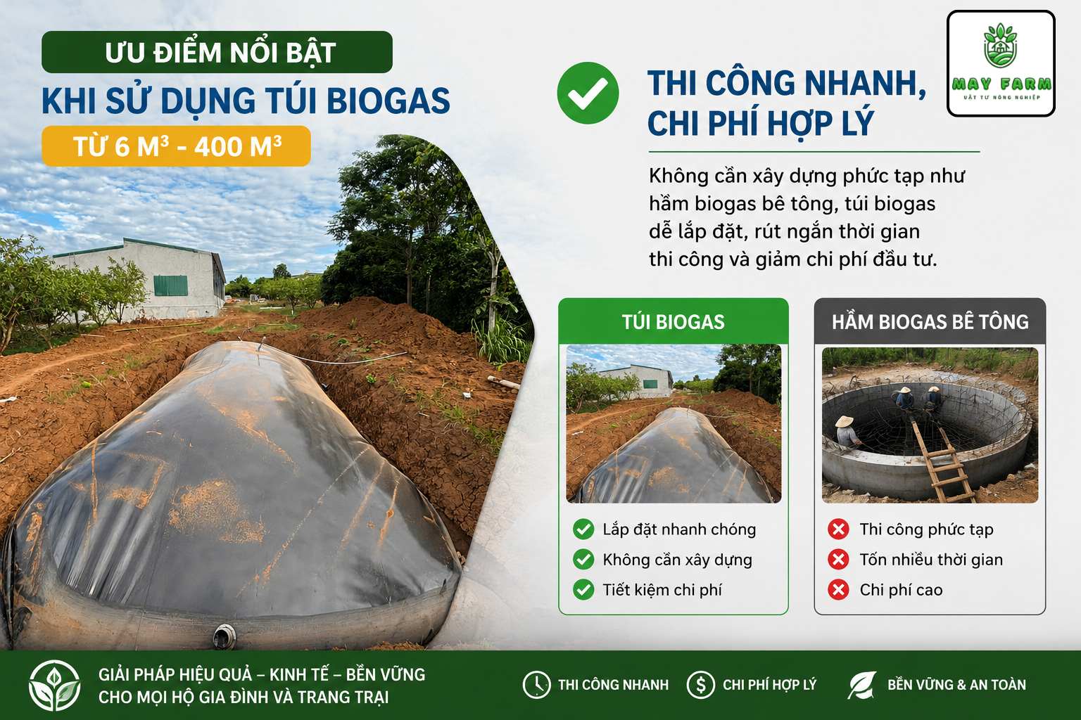 Ưu điểm nổi bật khi sử dụng túi biogas từ 6 khối - 400 khối
