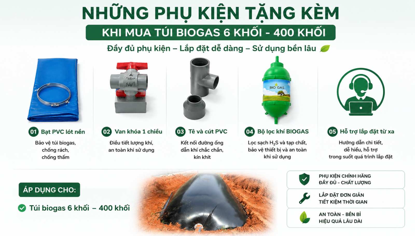 Những phụ kiện tặng kèm khi mua túi biogas 6 khối - 400 khối 